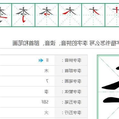 五行属木|康熙字典五行屬木的字 共2383個